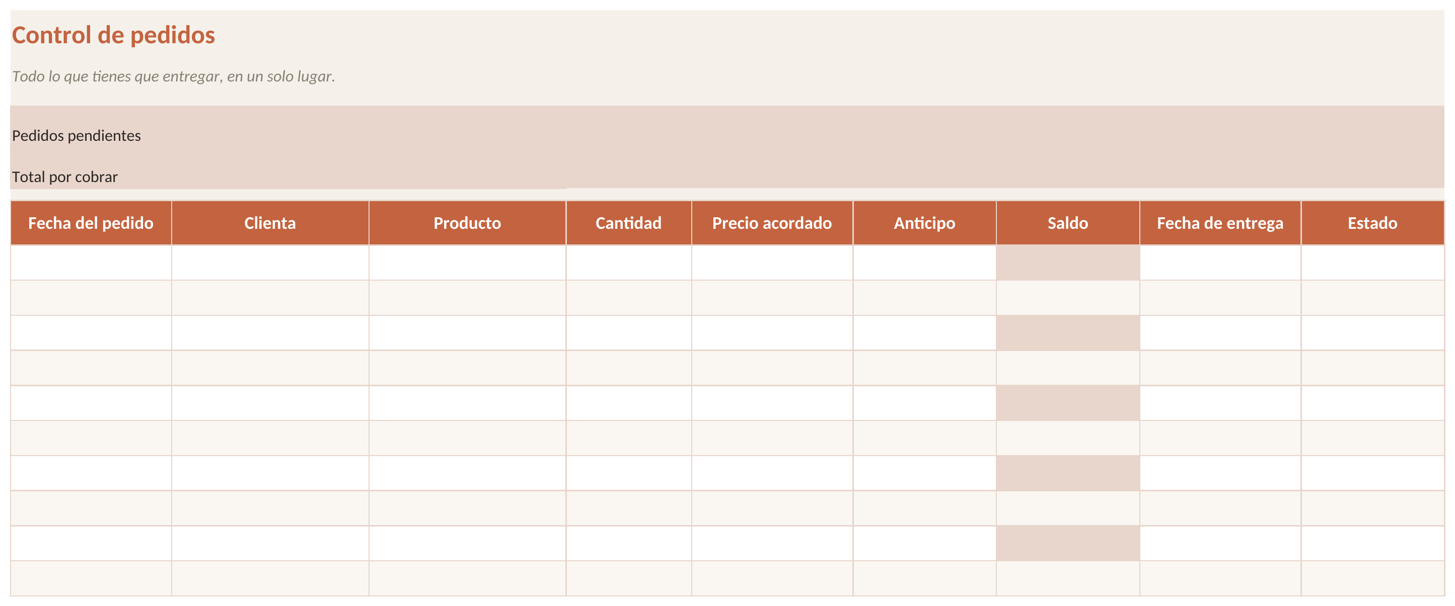Planilla Control de pedidos