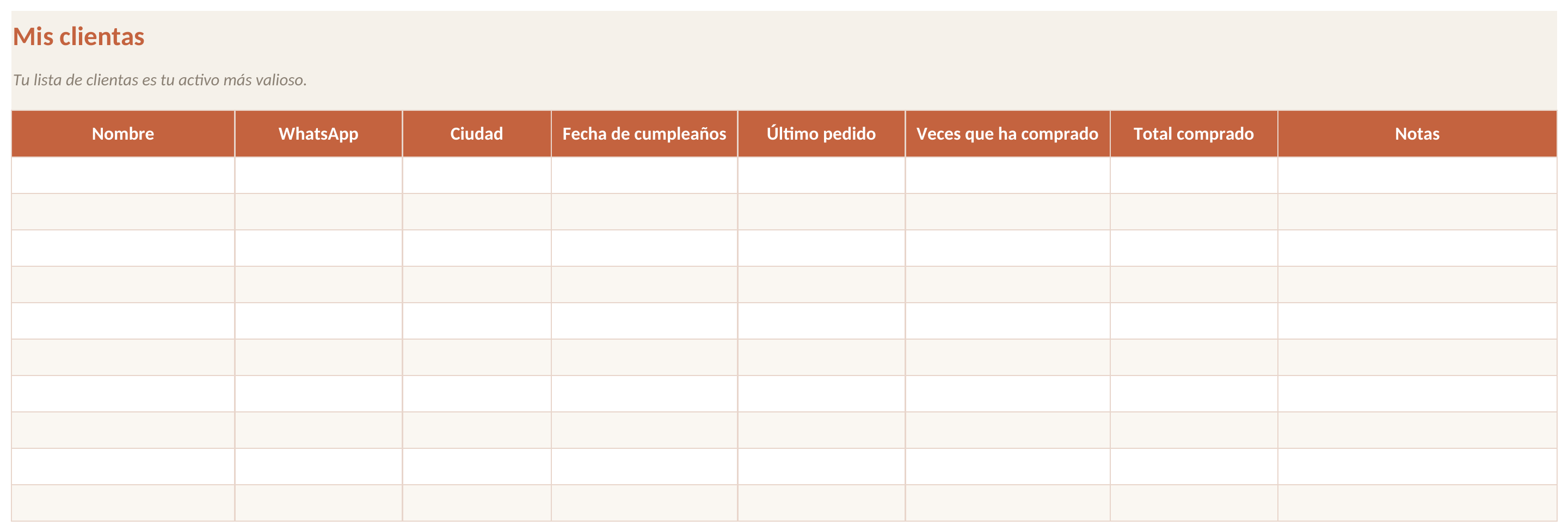 Planilla Mis clientas